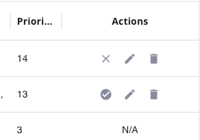 Action column indicating custom rule status img